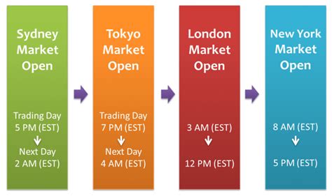 time of est|today's date and time est.